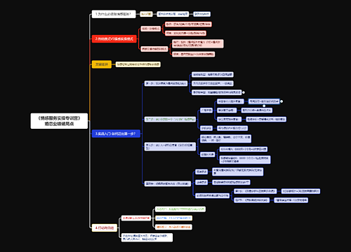 《情感服务实操专训营》婚恋业绩破局点