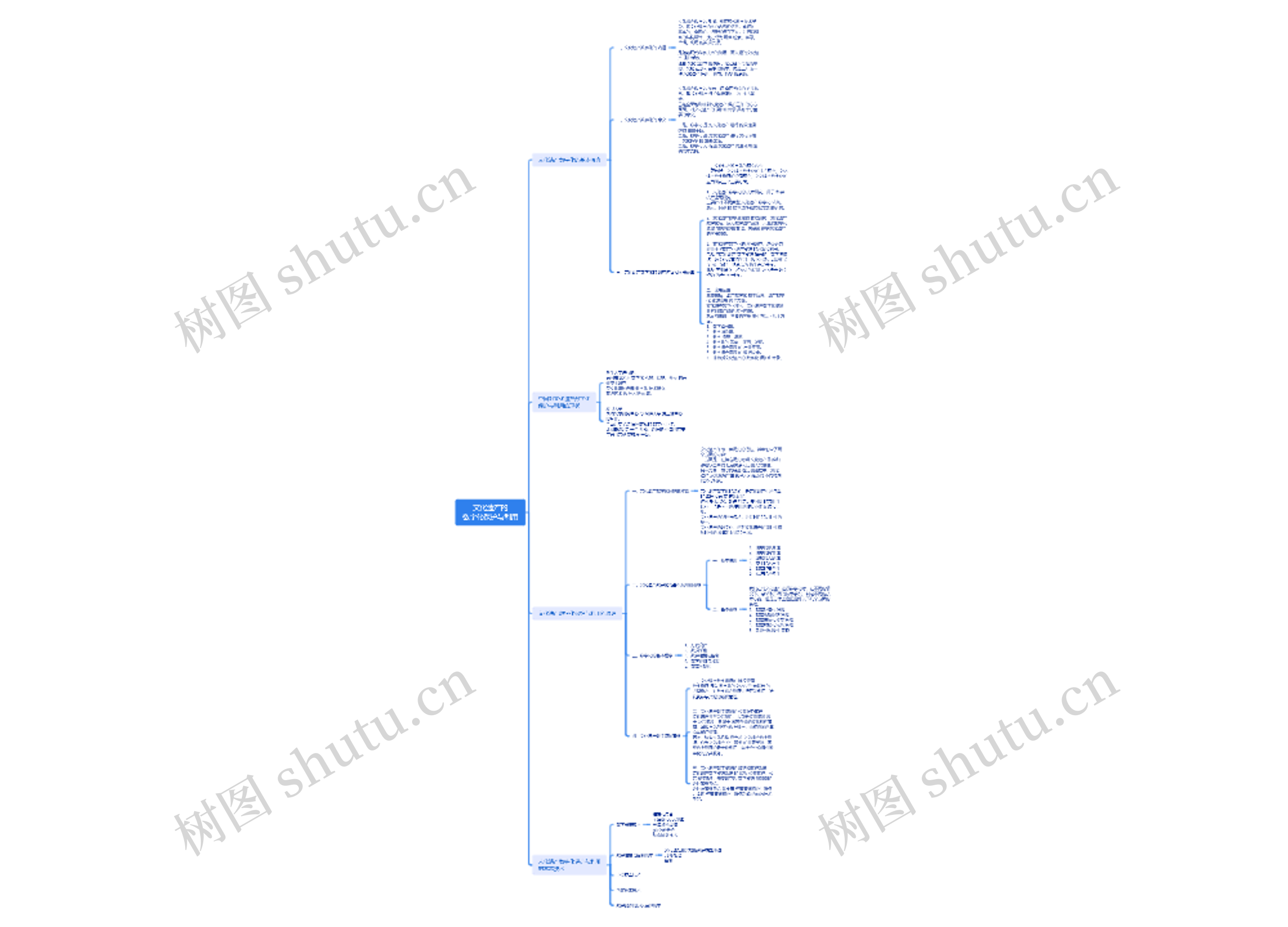 文化遗产的数字化保护与利用