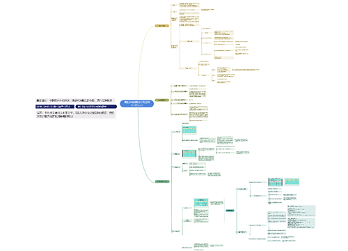 模型小组财务分析及运用（11月15日）