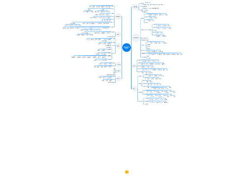 招投标交易中心管理体系_副本