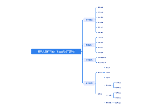 基于儿童权利的小学生主动学习评价