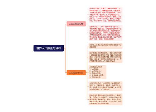 世界人口数量与分布