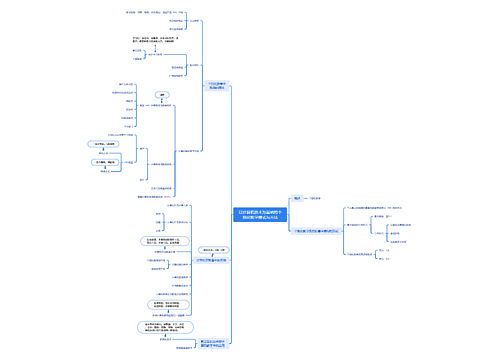 以计算机技术为基础的个别化教学模式与方法