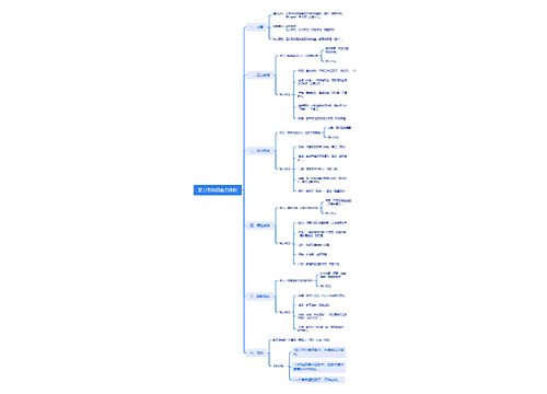 家卫老师自驱力课程