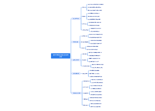 室外书吧及自由讨论空间分析