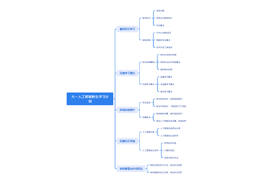 大一人工智能新生学习计划