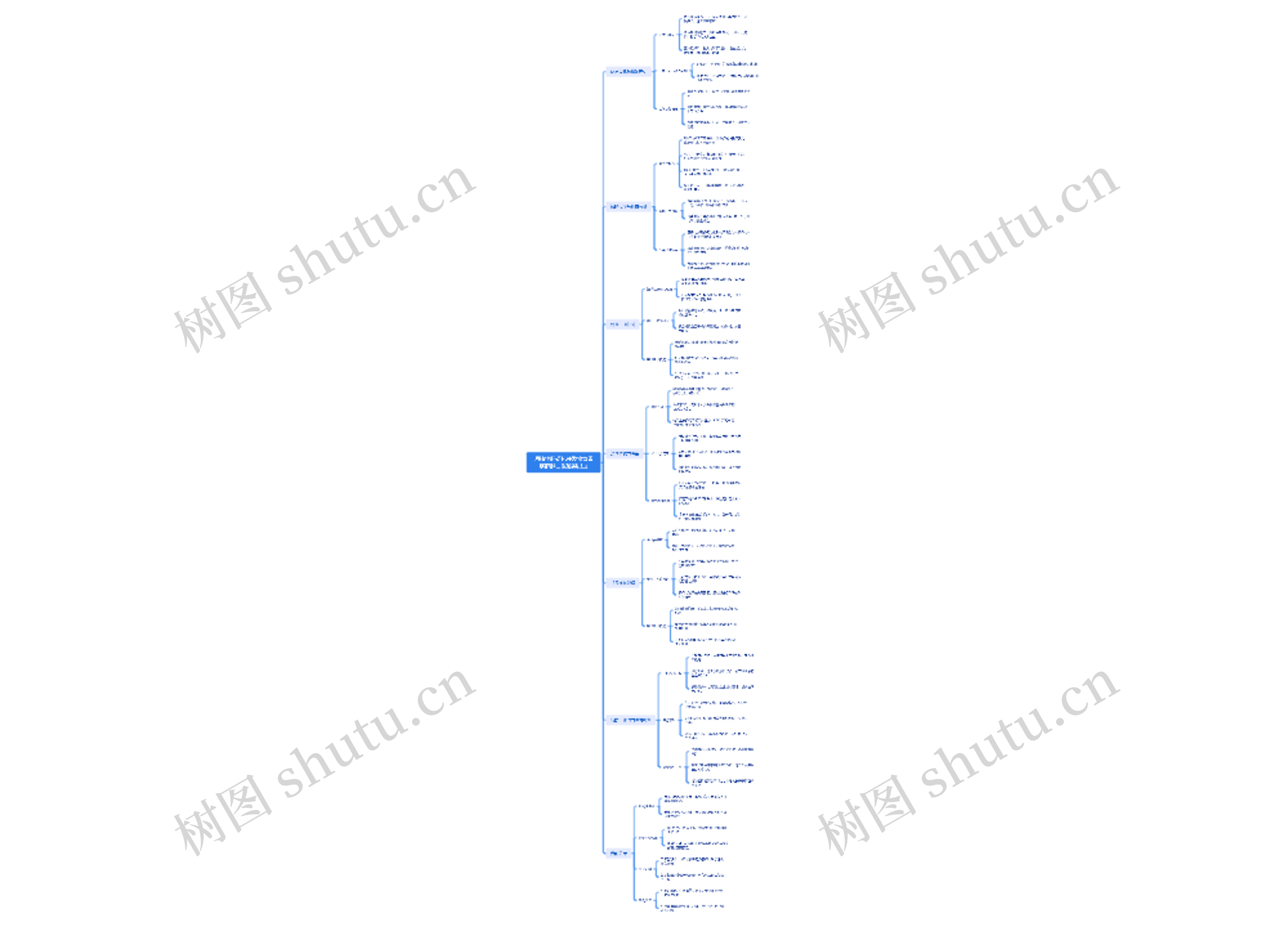 酒精性肝硬化并发食管胃底静脉曲张破裂出血