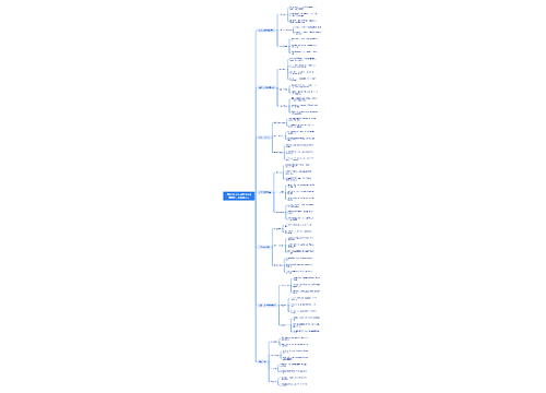 酒精性肝硬化并发食管胃底静脉曲张破裂出血
