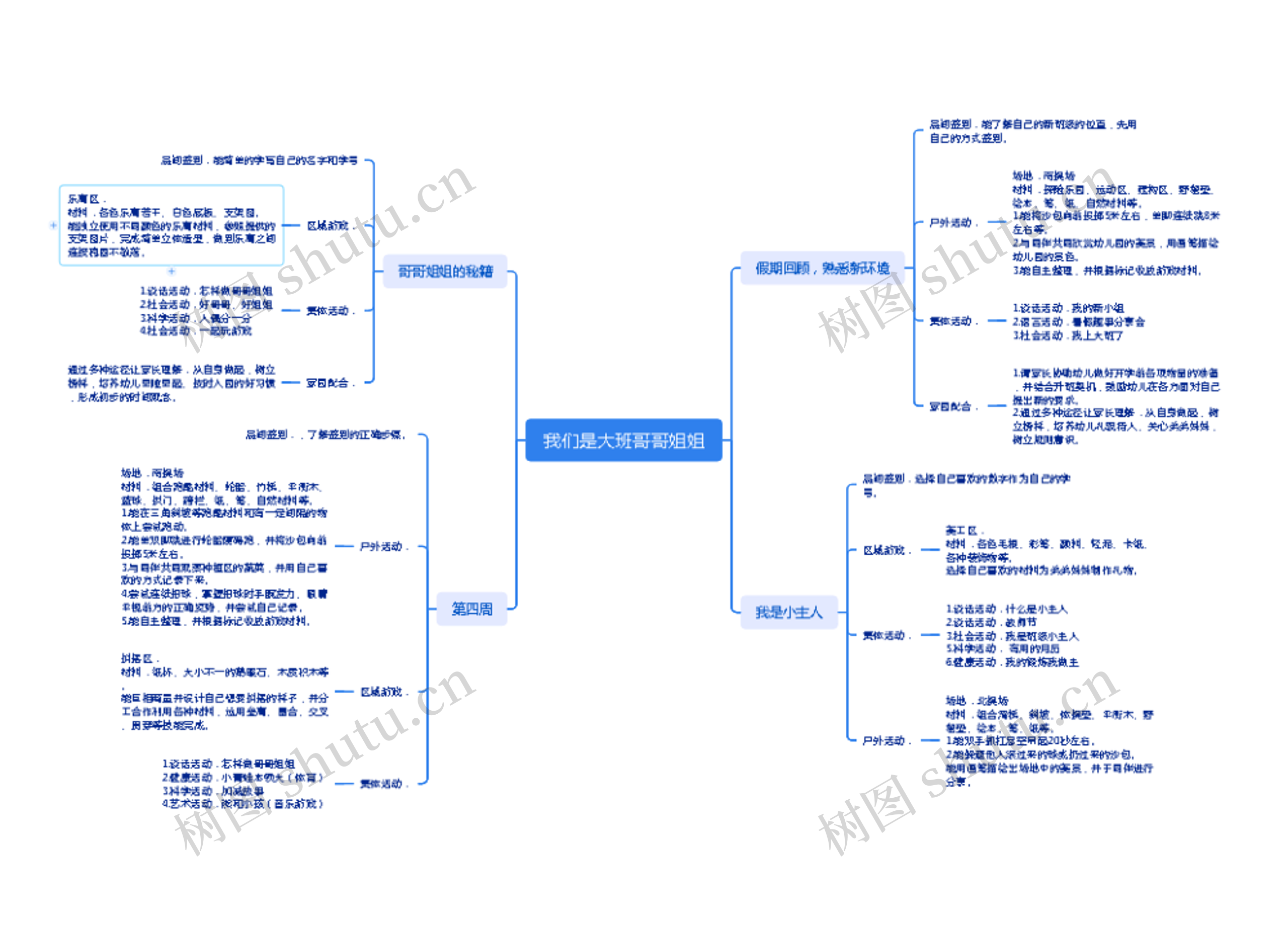 我们是大班哥哥姐姐