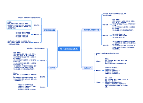 我们是大班哥哥姐姐