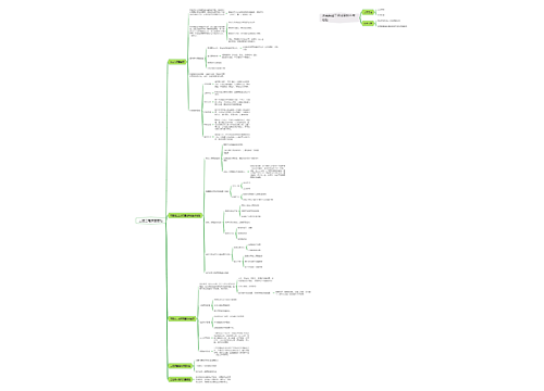 土建工程质量管控