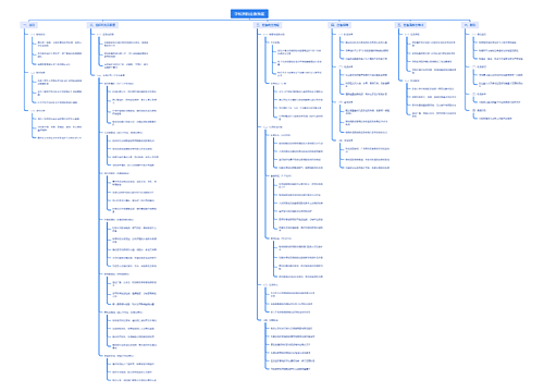 学校消防应急预案