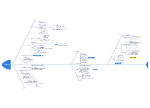  国药控股现代化智慧物流与供应链体系