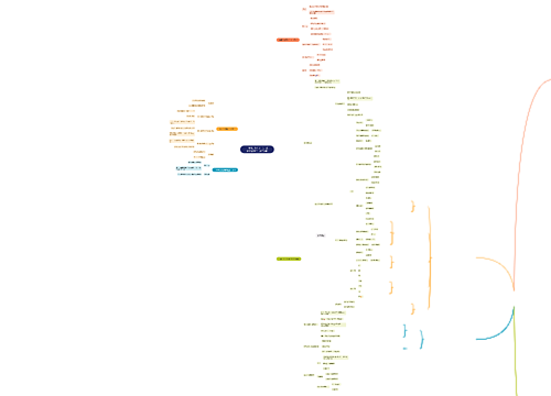     慢性乙型肝炎（CHB）的预警模型与治疗策略