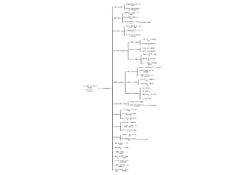《孙子兵法》的主题及思想体系主讲：钟少异======