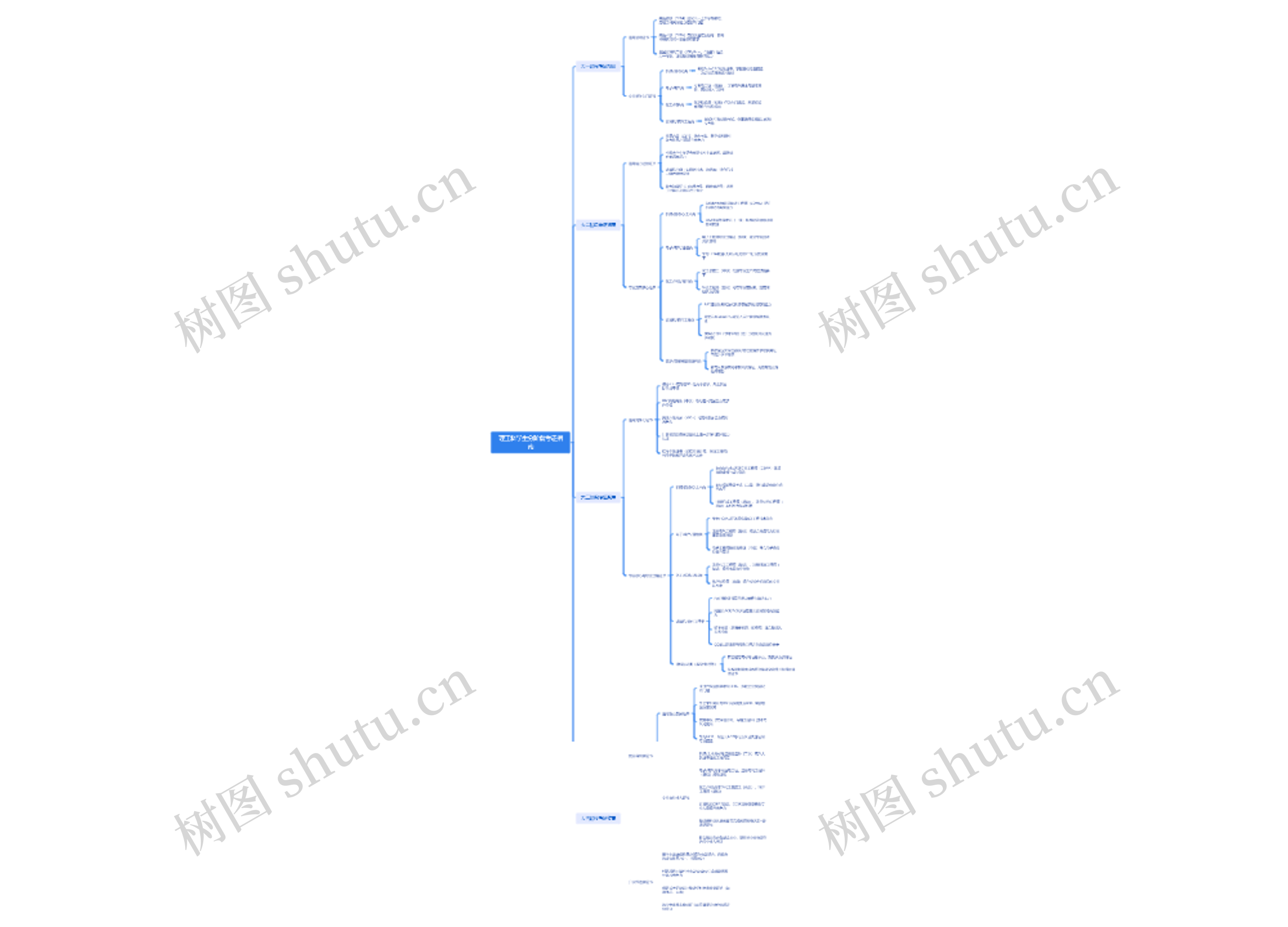 理工科学生分阶段考证指南