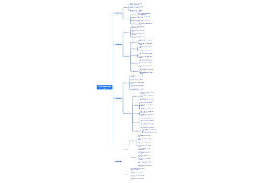 理工科学生分阶段考证指南