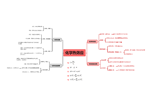 02.1-化学热效应