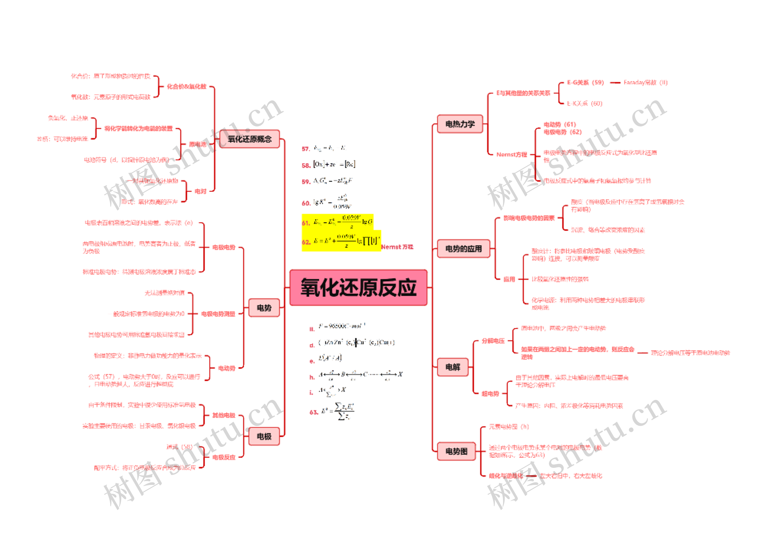 10-氧化还原反应