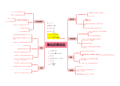 10-氧化还原反应