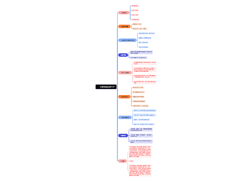大峰烘焙社群SOP