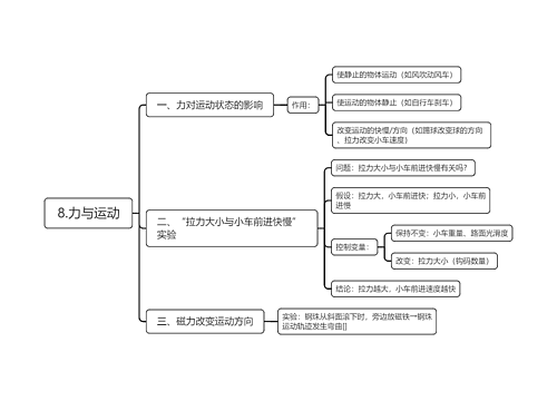 8.力与运动