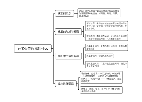 9.化石告诉我们什么