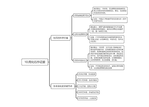 10.用化石作证据