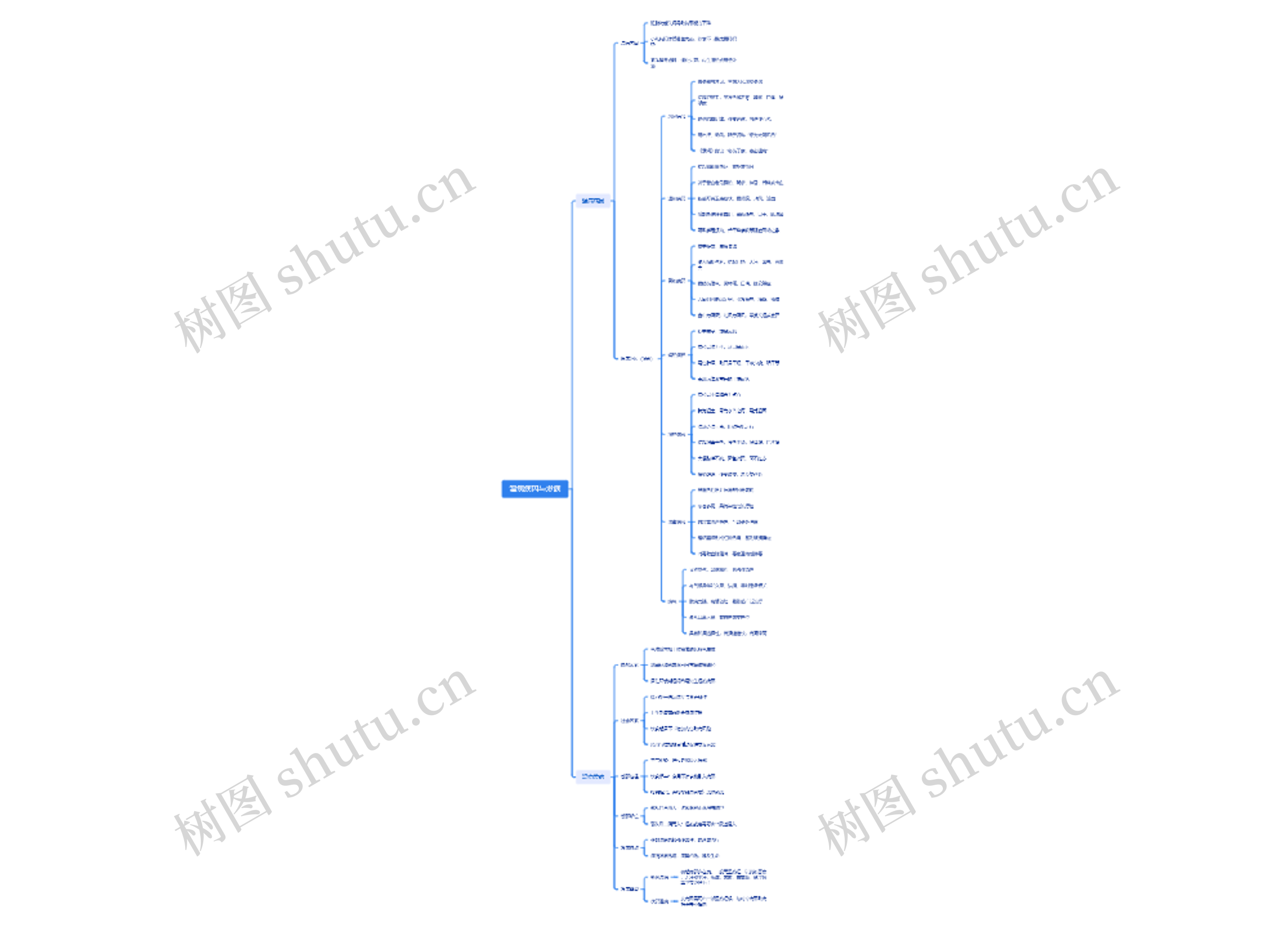温病病因与发病