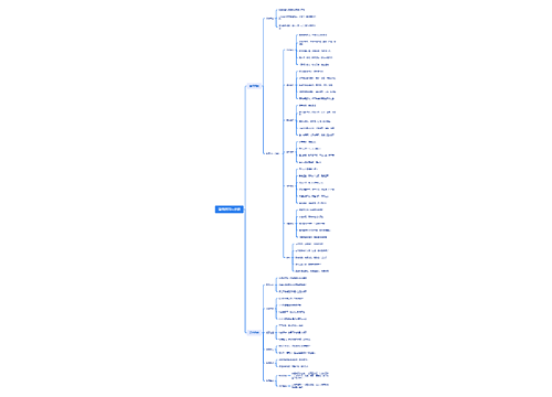 温病病因与发病