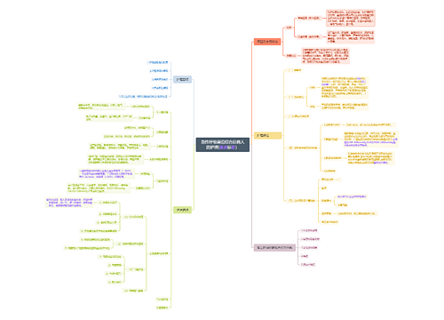 急性呼吸窘迫综合征病人的护理(重点标紫）