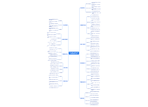 基于阈值法的船舶动力系统故障诊断模块设计