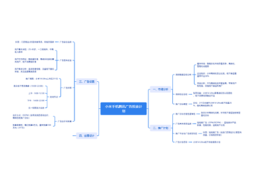 小米手机腾讯广告投放计划