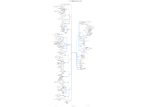 涿州分院26年年度工作策划26.1.6_副本_副本