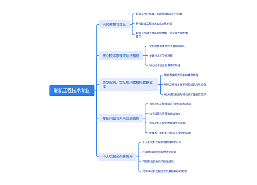 轮机工程技术专业
