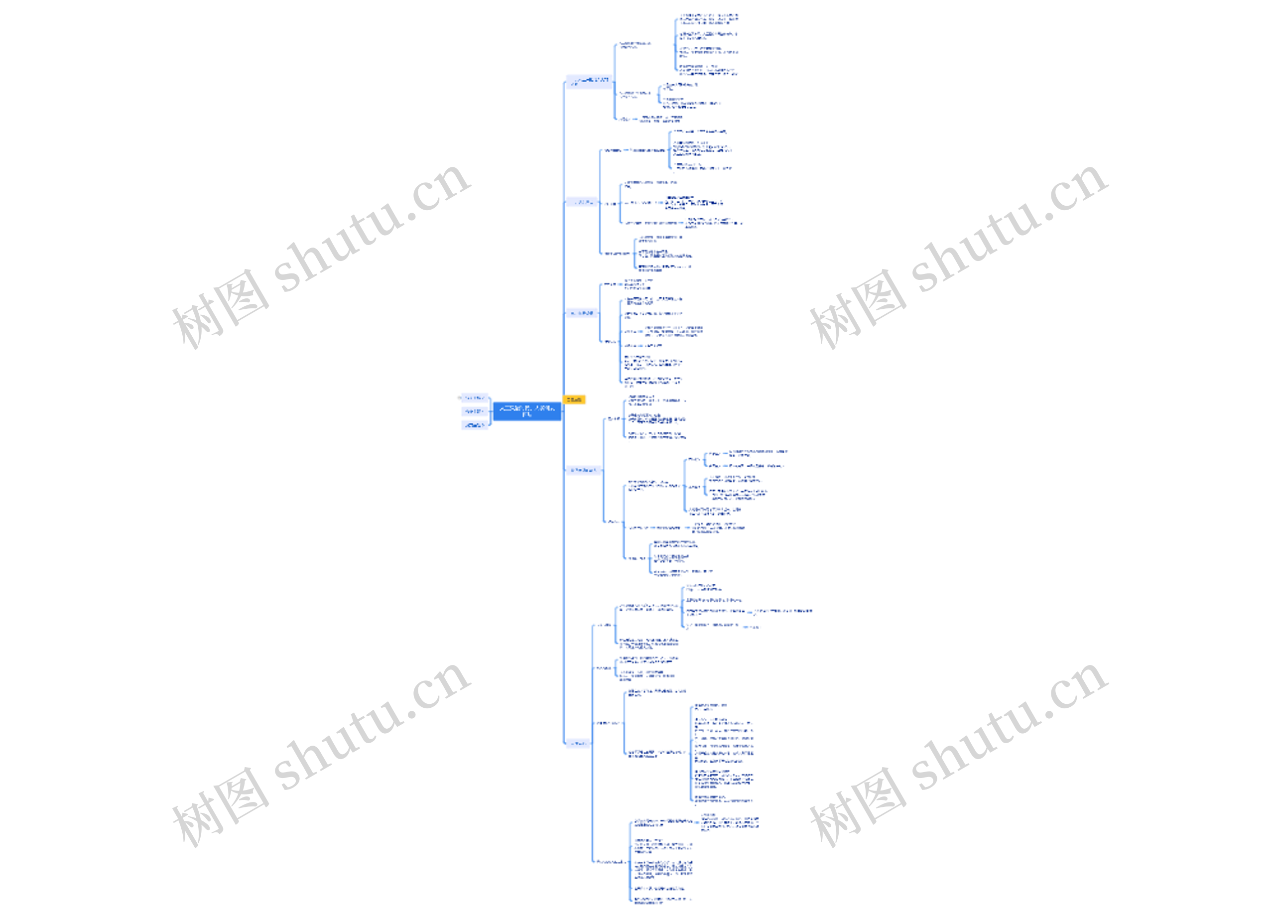 人工只能时代，人类何去何从