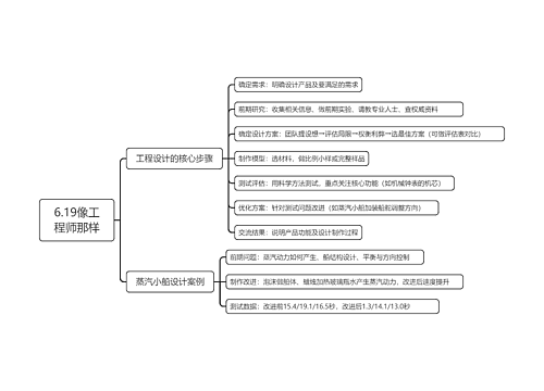 6.19像工程师那样