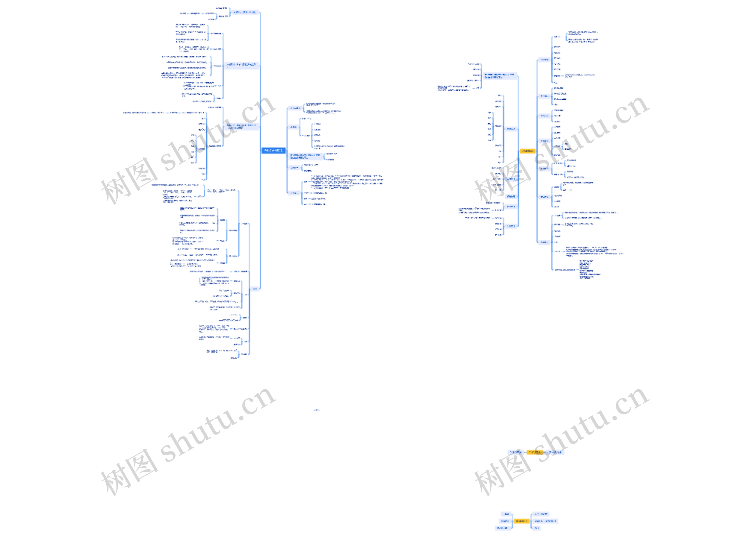 高科文旅小程序 