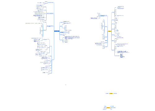 高科文旅小程序 