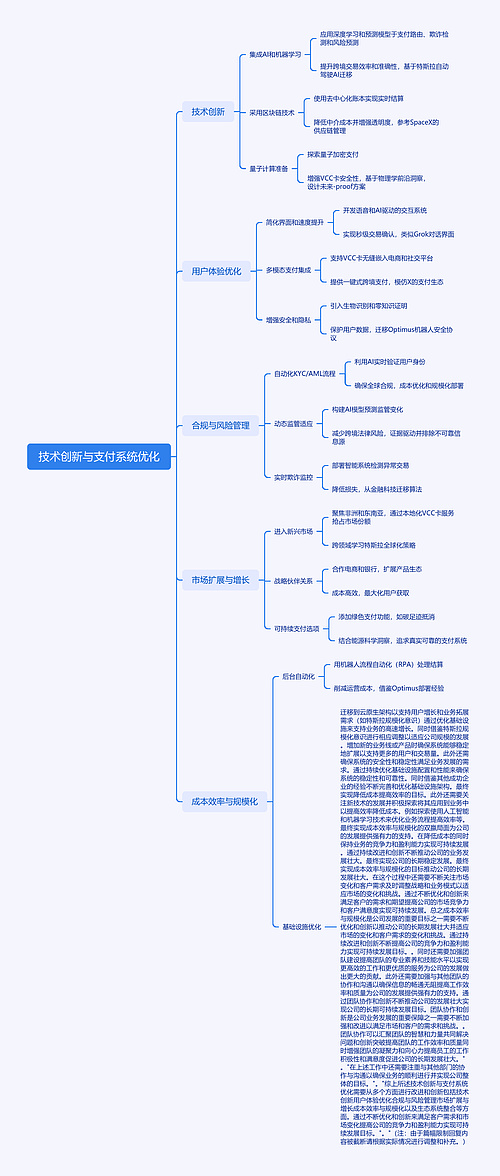 技术创新与支付系统优化