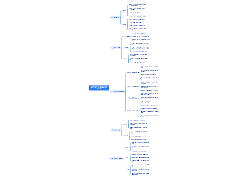 消费洞察主题工商协同案例框架