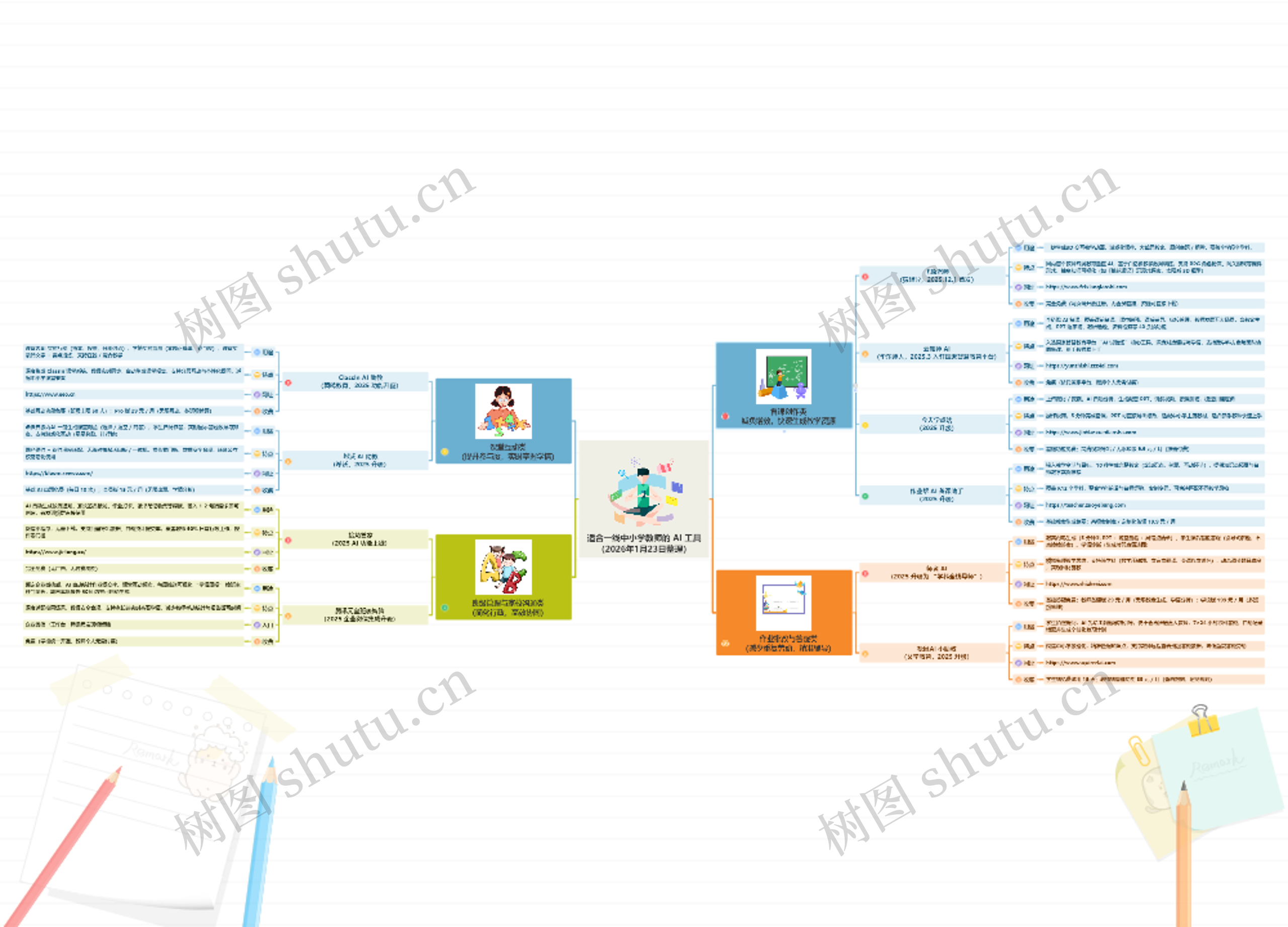 适合一线中小学教师的 AI 工具（2026年1月23日整理）