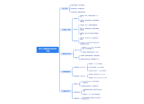 电气工程师线径选型思维导图