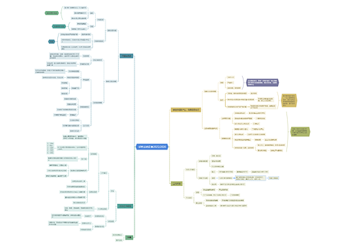 孚希基地运营2025/2026