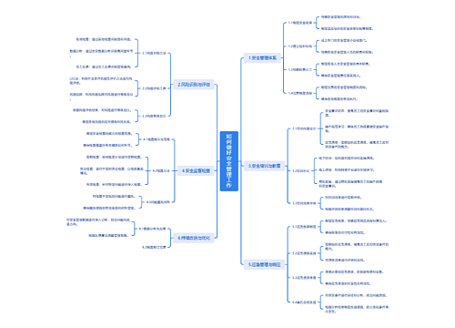 如何做好安全管理工作