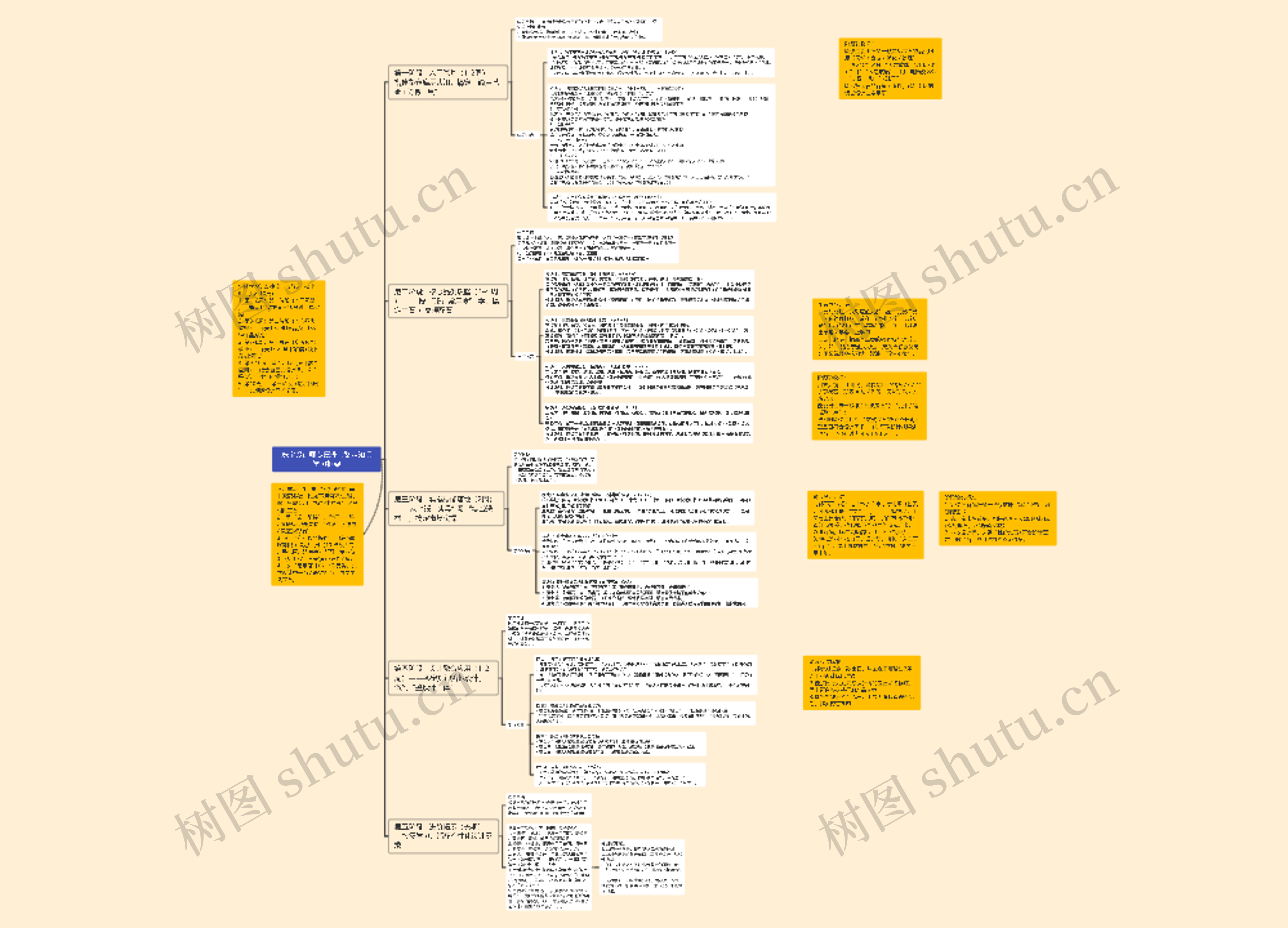 珠宝设计师专属珠宝鉴定知识学习框架