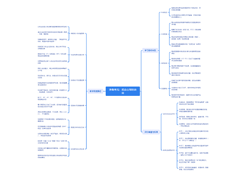 准备单元：投实心球的诀窍