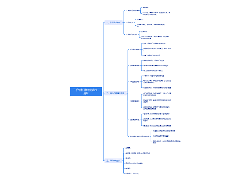 二手车出口代理招商PPT规划