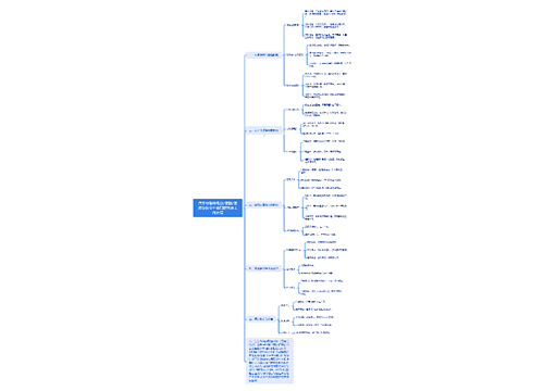 汽车零部件电泳/喷粉/喷胶设备全生命周期管理工作流程