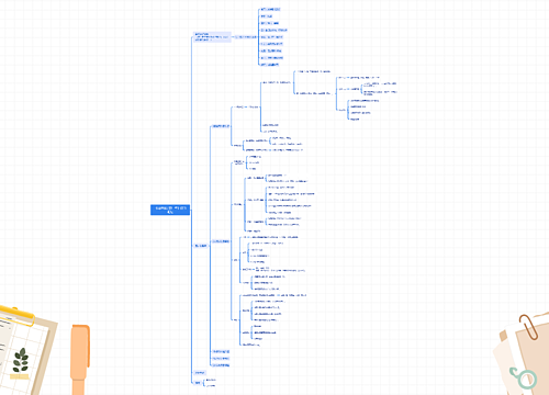 《规划最好的一年》读书笔记